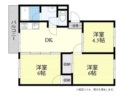 すばる大道ハイツ(3DK/2階)の間取り写真