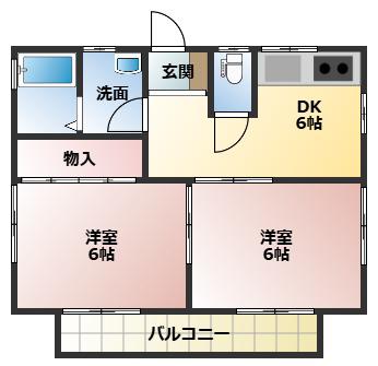 富澤ハイツ(2DK/2階)の間取り写真