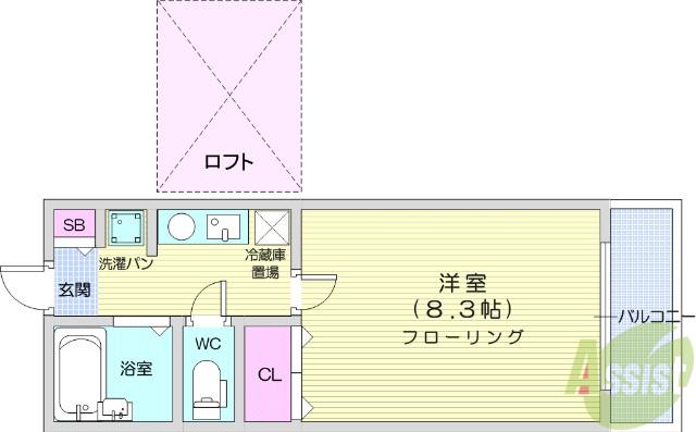 ビューハイツ愛子A(1K/2階)の間取り写真