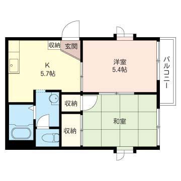 リバービレッジA(2K/2階)の間取り写真