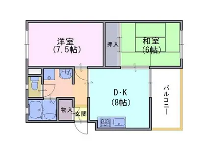 アルカサール幸(2DK/1階)の間取り写真