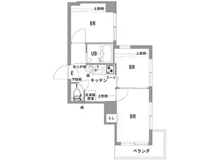 蔵とまきの郷(2DK/3階)の間取り写真