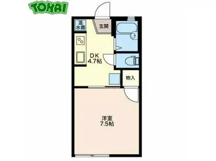 エルフラット(1DK/1階)の間取り写真