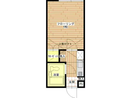 啓進ハイツ南仙台(1K/1階)の間取り写真