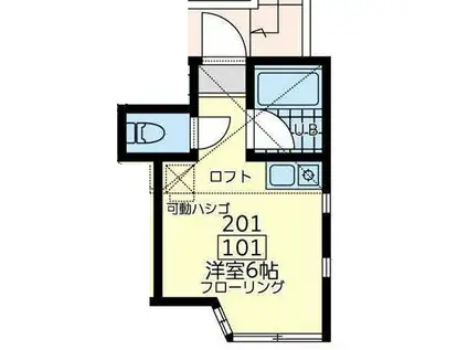 ユナイト渡田新町アプリコット(ワンルーム/1階)の間取り写真