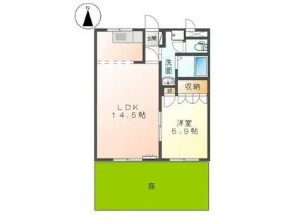 ボナールヴィラ(1LDK/1階)の間取り写真