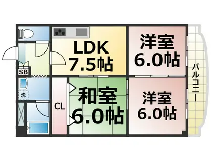 インフィールドハイツ(3DK/6階)の間取り写真