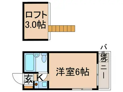 FC南水元コーポ(1K/2階)の間取り写真