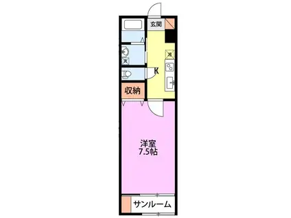 アイリスイースト(1K/2階)の間取り写真