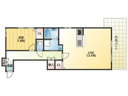 エクソニア住吉(1LDK/1階)の間取り写真