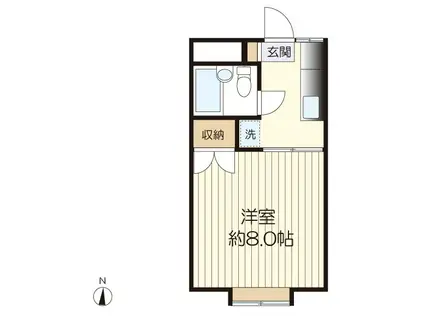 ミネハイツ(1K/1階)の間取り写真