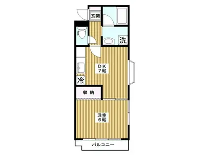 ミレニアールパレス(1DK/2階)の間取り写真