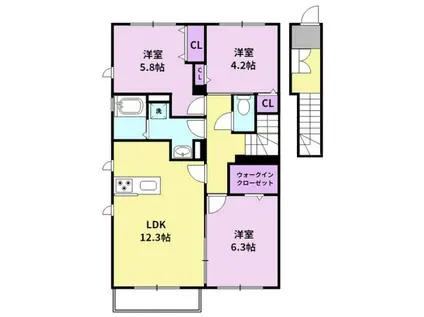 リベルタスI(3LDK/2階)の間取り写真