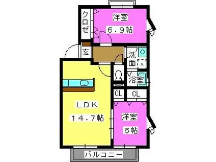 アバンティ田島(2LDK/2階)の間取り写真