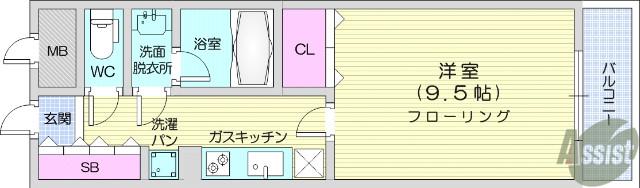 ロイヤルヒルズ中野(1K/2階)の間取り写真