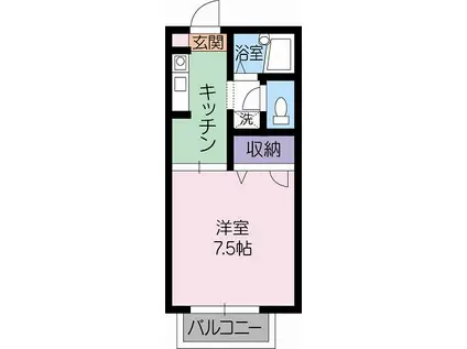 ベルフォーレストA棟(1K/2階)の間取り写真