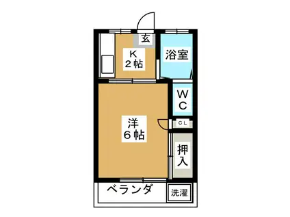 ハイツ小池NO1(1K/2階)の間取り写真