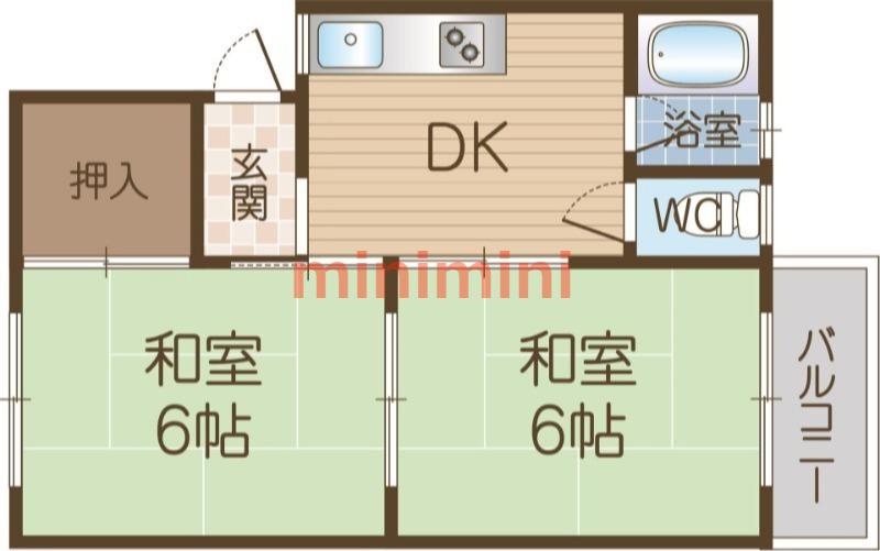 グリーンハイツB棟(2DK/1階)の間取り写真