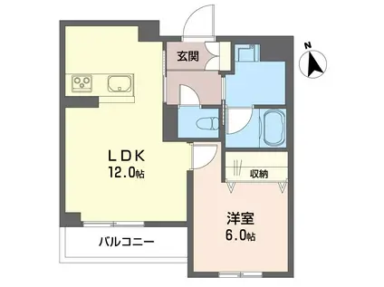 サザンクロス志木(1LDK/1階)の間取り写真
