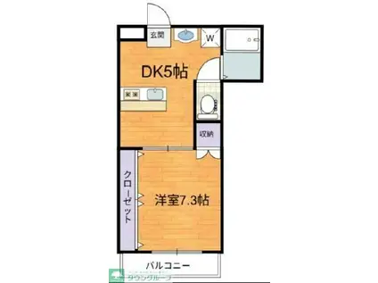 リーソ・ヴィヴァーチェ(1DK/2階)の間取り写真