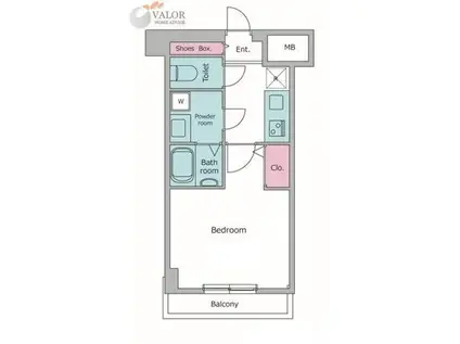 LOCS MUSASHINAKAHARA(1K/5階)の間取り写真