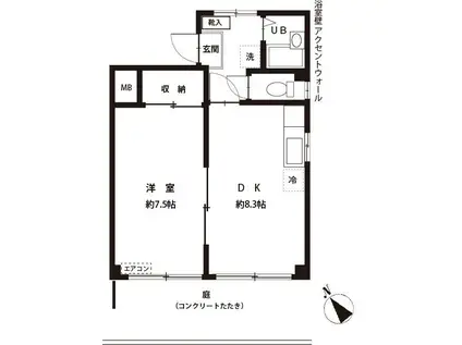 メゾン成増II(1DK/1階)の間取り写真