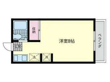 ミントハウス(ワンルーム/2階)の間取り写真