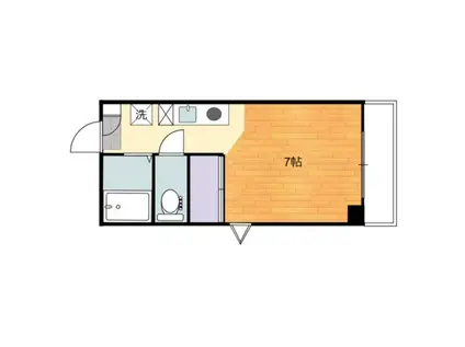 パルティール21(ワンルーム/2階)の間取り写真