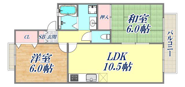 アーベント広田(2LDK/2階)の間取り写真