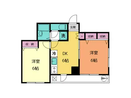 フェリエ錦糸町(2DK/5階)の間取り写真