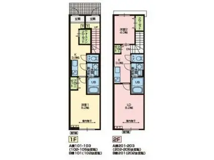 PORTE BONHEURIV B棟(1K/1階)の間取り写真