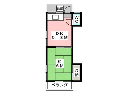 都荘(1DK/2階)の間取り写真