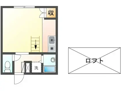 LA MASIA(ワンルーム/2階)の間取り写真