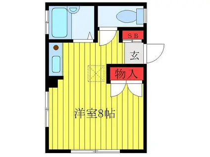 中村ハイム(ワンルーム/1階)の間取り写真