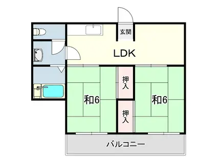 シャトーすずらん(2LDK/2階)の間取り写真