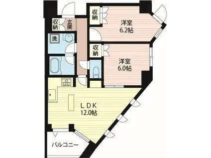 エスティメゾン北新宿(2LDK/3階)の間取り写真
