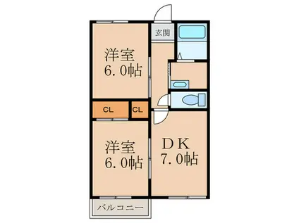 メゾンロワールII(2DK/2階)の間取り写真