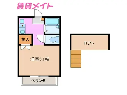 レーベンハイムIII(1K/1階)の間取り写真