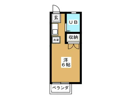 ファミールM(ワンルーム/2階)の間取り写真