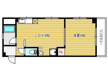 コーポ堀口(1LDK/2階)の間取り写真