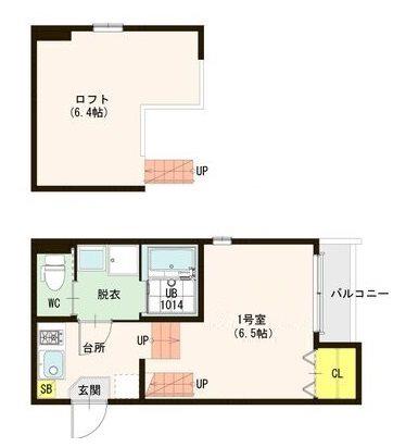 LOFT15野並(1K/2階)の間取り写真