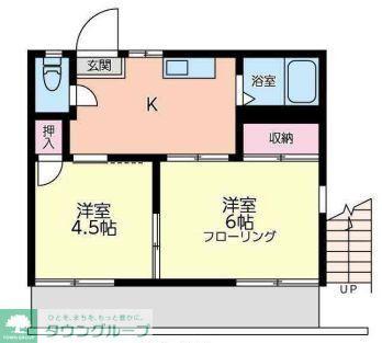 泉コーポ(2K/1階)の間取り写真