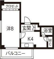 サザンアルファ北大(1K/7階)の間取り写真
