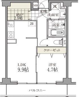 マンション白金台(1SLDK/6階)の間取り写真