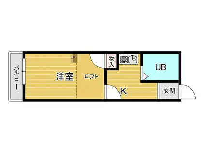 シティパレス芦田(1K/2階)の間取り写真