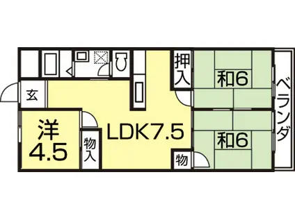 西田ハイツ(3LDK/3階)の間取り写真