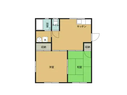 MMハイツ(2DK/1階)の間取り写真