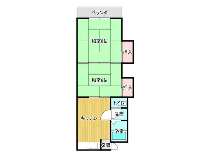 林寺4丁目 ハイツ(2DK/2階)の間取り写真