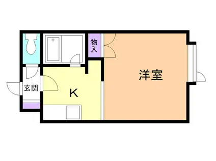 ノーザンベルグ52(1K/2階)の間取り写真