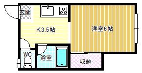 福寿コーポ(1K/2階)の間取り写真
